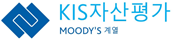 KIS